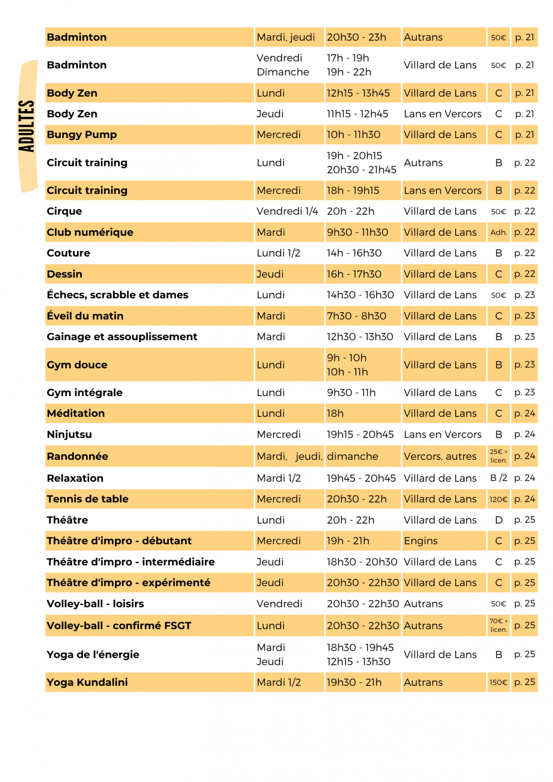 Tableau Recapitulatif Activites Livret Page Agopop