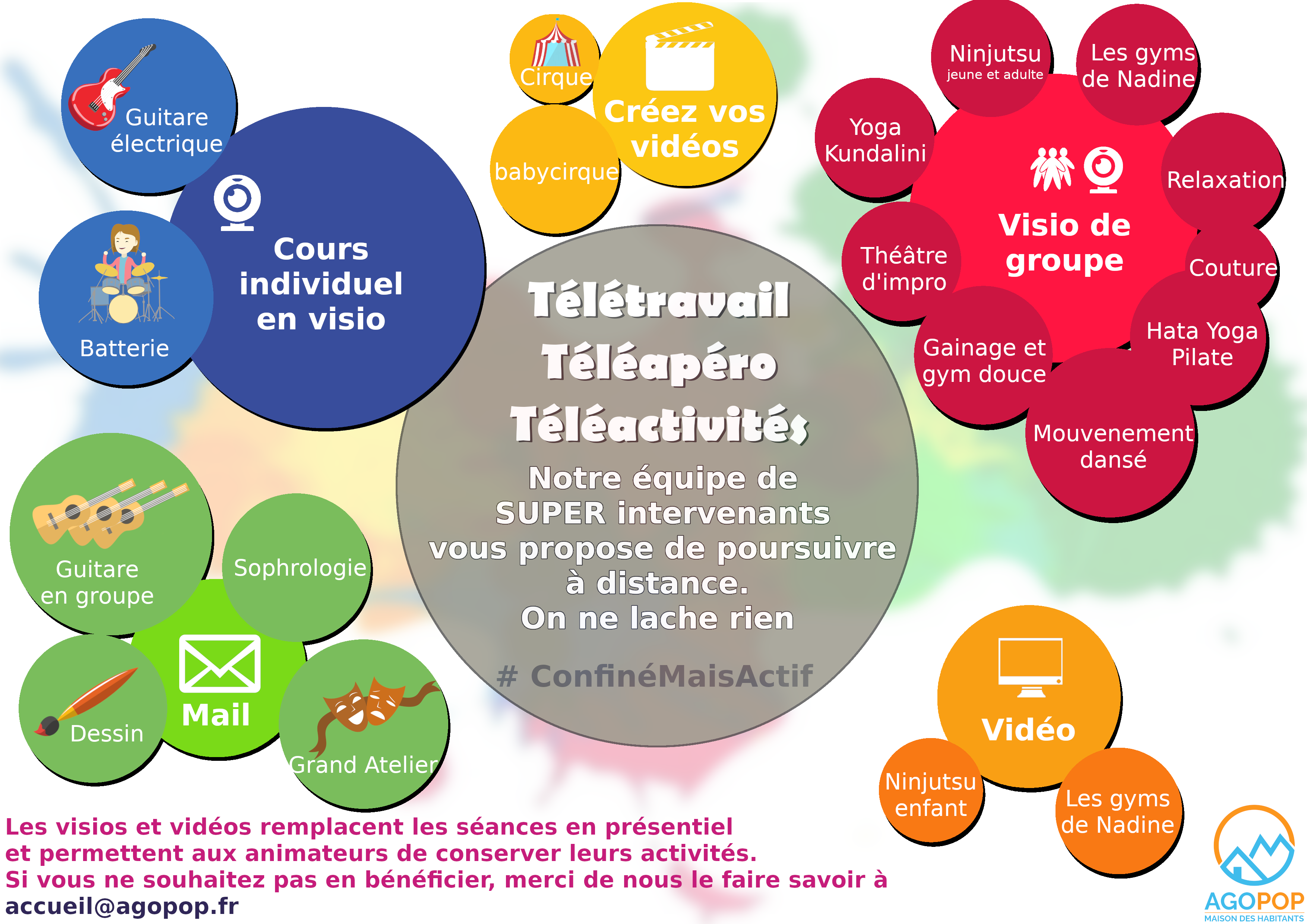 Agopop Point Activites Reconfinement Agopop
